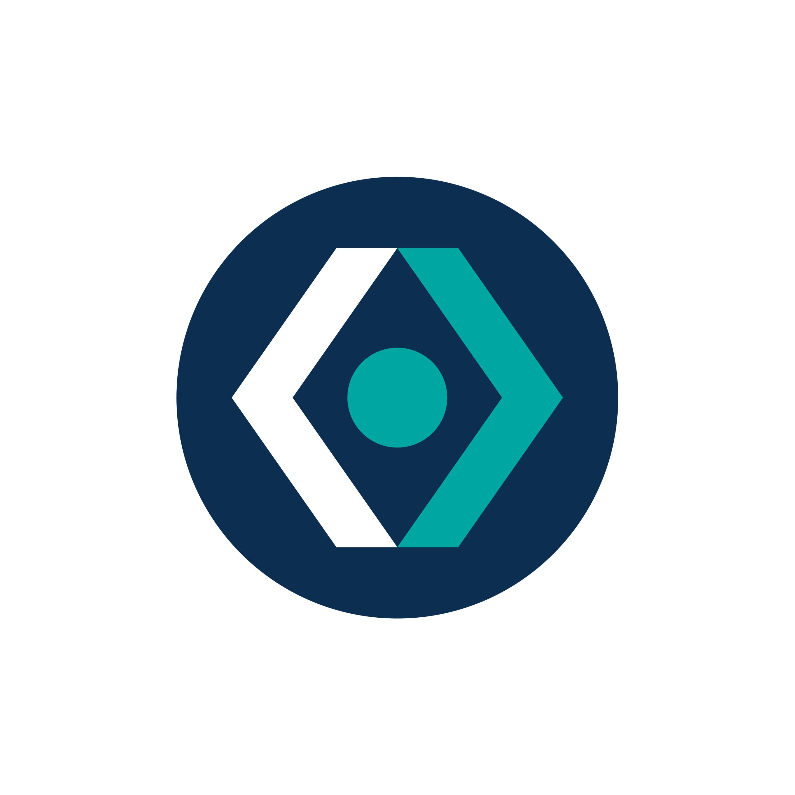 Kompass platform
